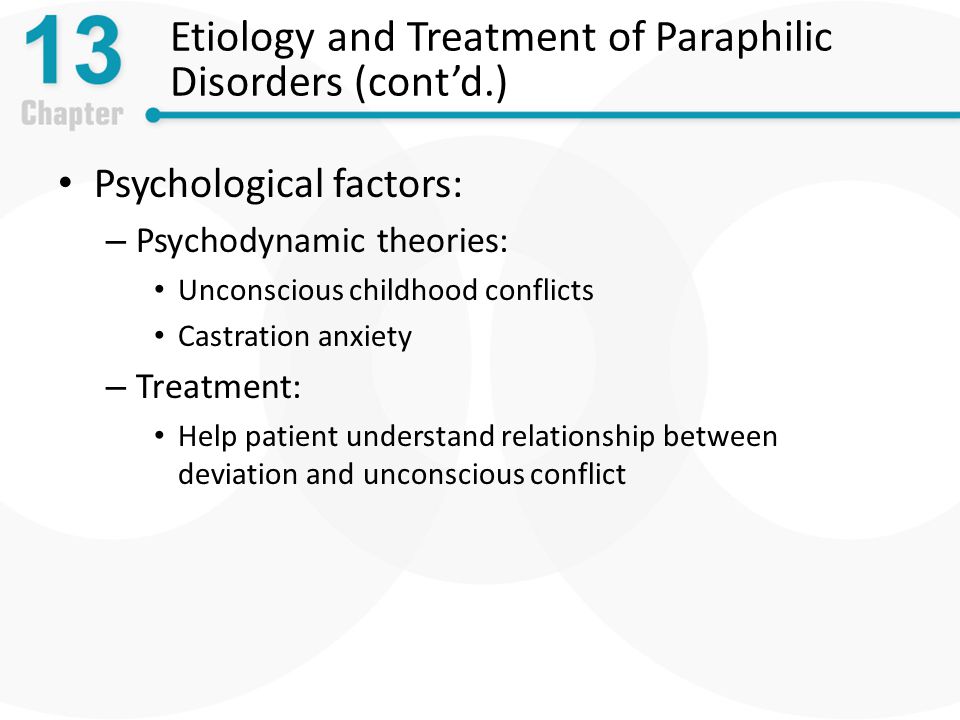 Sexual Dysfunction Gender Dysphoria and Paraphilic Disorders